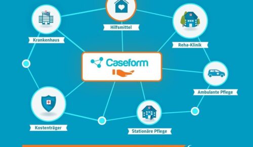 Caseform ist eine digitale Entlassmanagement-Plattform. (Grafik: Nubedian)