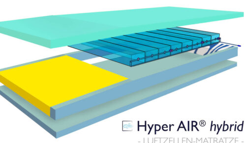 Jetzt auch für die häusliche Pflege erhältlich: die Hyper Air hybrid Dekubitustherapie-Luftzellen-Matratze von Funke Medical. (Foto: Funke Medical)