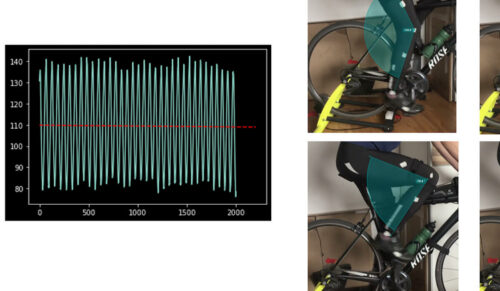 Der Winkel der Knieflexion ist ein wichtiger Anhaltspunkt für das iTrainingsfeedback des SensoBike-Systems. (Foto: HB Technologies)