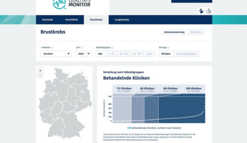 Der WIdO-Onlinemonitor zeigt, wo und wie viele Brustkrebs-OPs in deutschen Kliniken durchgeführt werden. (Screenshot: Qualitaetsmonitor.de)