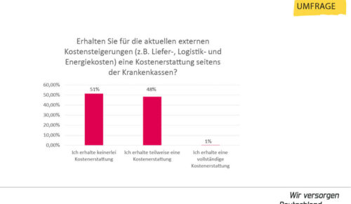 Grafik: Wir versorgen Deutschland